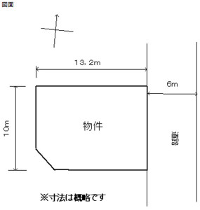 図面