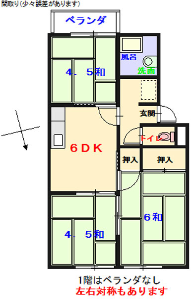 広駅徒歩５分。白岳小学校徒歩５分。スーパーフレスタ徒歩６分。便利な店舗多数。