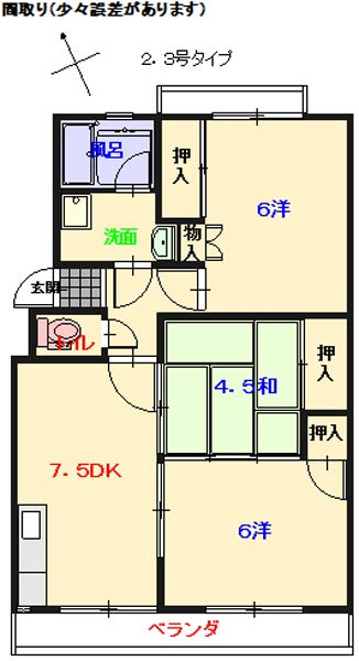 駅近、新広駅迄徒歩３分！日当たりの良い南向き！来客時に便利なTVインターホン付き♪